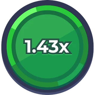 Actief vakje (x1,43) – Chicken Road Bonus