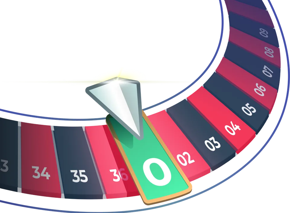 Het bonusrad – Roulette